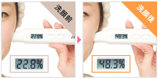 洗顔後の水分量測定